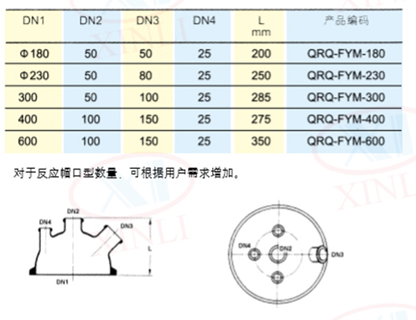 反應釜帽-1 副本.jpg