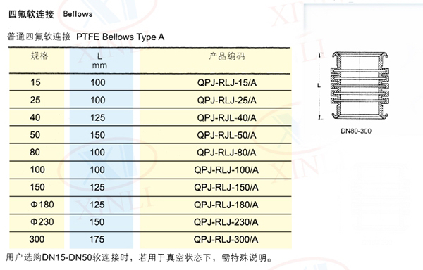 四氟軟連接-1.jpg